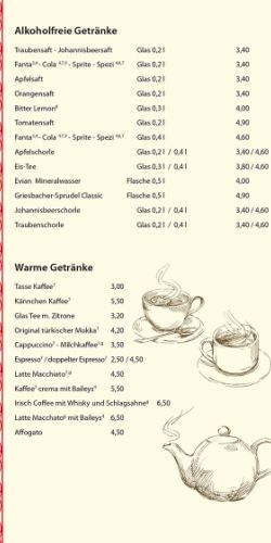 Boissons sans alcool, boissons chaudes